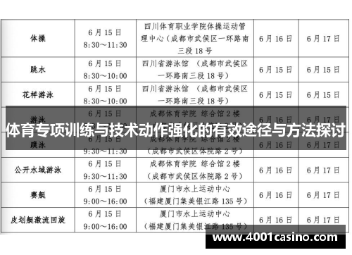 体育专项训练与技术动作强化的有效途径与方法探讨